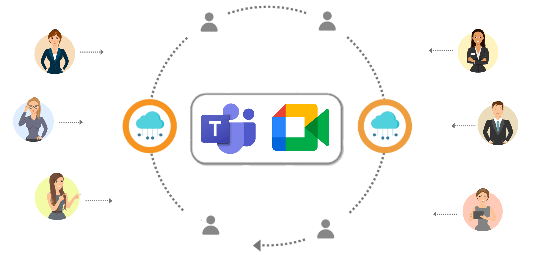 Send automated Team invite